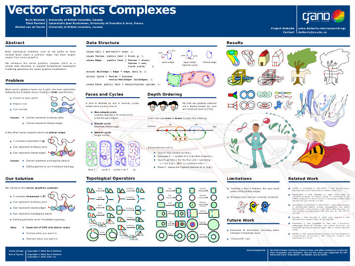 poster vgc